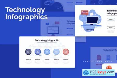 Business Technology PowerPoint Infographics