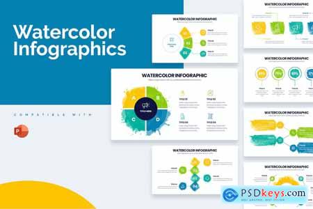 Aesthetic Watercolor PowerPoint Infographics