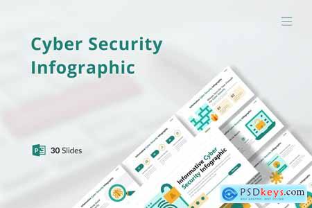 Cyber Security Infographic PowerPoint Template