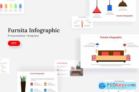 Furnita Infographic - Powerpoint Template