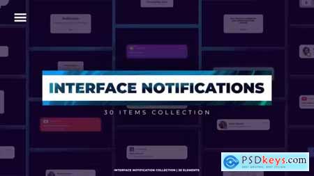 Interfaces Notifications 40419958