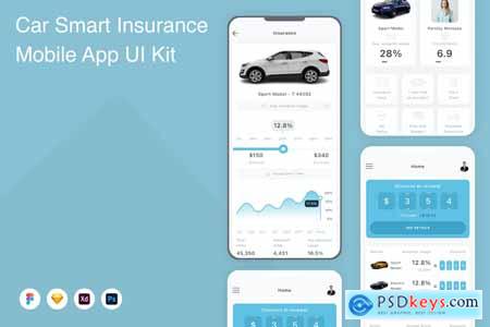 Car Smart Insurance Mobile App UI Kit