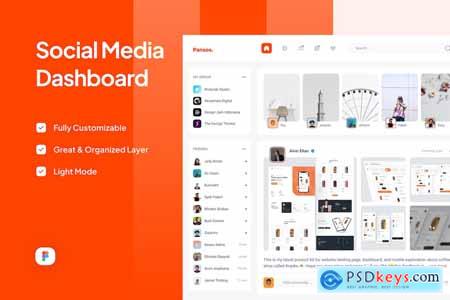 Pansos - Social Media Dashboard