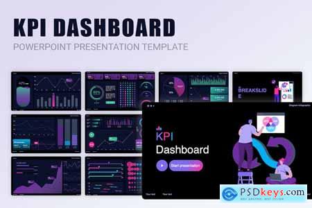 KPI Dashboard