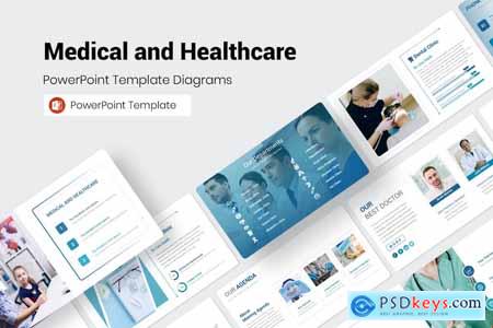 Medical and Healthcare PowerPoint Presentation