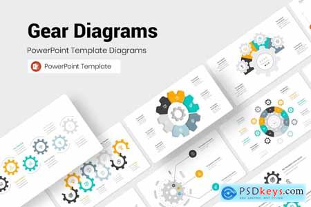 Gear Diagrams PowerPoint Presentation Template