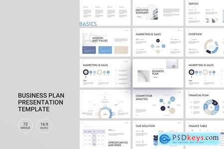 Business Plan PowerPoint Presentation Template 5CXDL3H