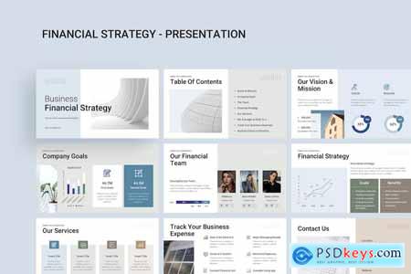 Financial Strategy PowerPoint Presentation