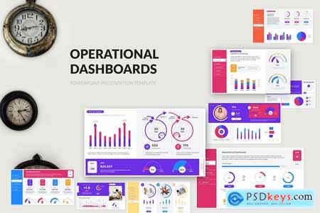 Operational Dashboards PowerPoint Presentation