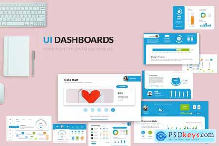 UI Dashboards PowerPoint Presentation Template