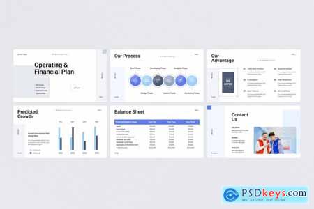 Business Plan PowerPoint Presentation Template KNCWGMR
