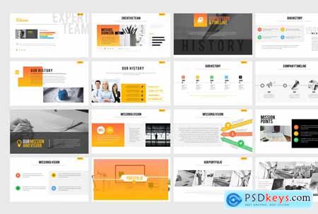 Business Plan Powerpoint Presentation Template N9HSWN4