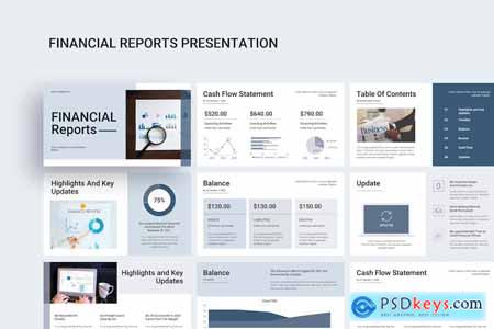 Financial Reports PowerPoint Presentation Template