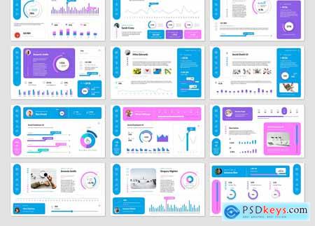 Social Dashboard UI PowerPoint Presentation