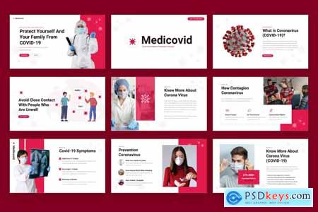 MEDICOVID - Medical Virus Powerpoint Template
