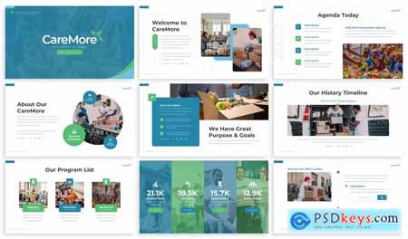 Caremore - Charity Powerpoint Template