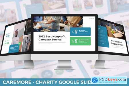 Caremore - Charity Google Slides Template
