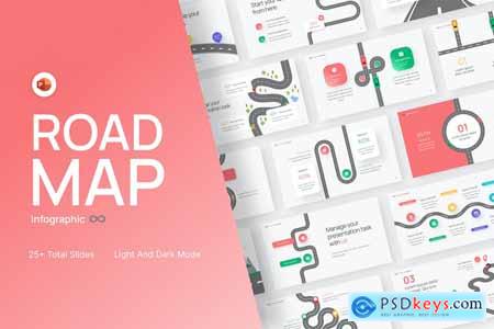 Roadmap Infographic PowerPoint Template