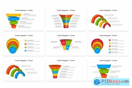 Fundel Infographic - Powerpoint Template