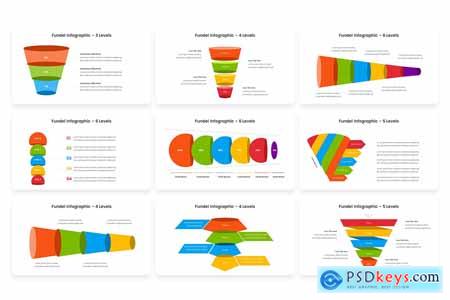 Fundel Infographic - Powerpoint Template