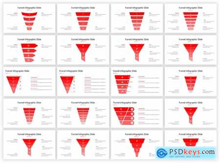 Pro Funnel Infographic
