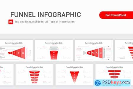Funnel Infographic