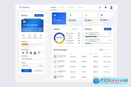 Fhinansial - Finance Dashboard Template