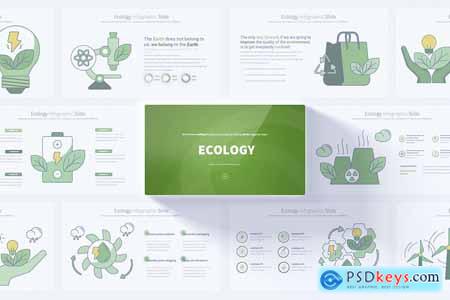 Ecology - PowerPoint Infographics Slides