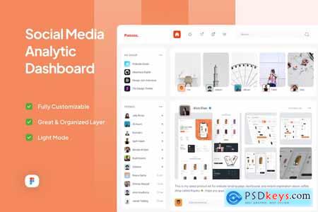 Pansos - Social Media Analytic Dashboard