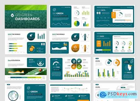 Green Dashboards PowerPoint Presentation Template