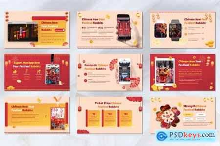 Kerinci - Chinese New Year Powerpoint Template