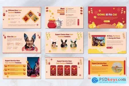Kerinci - Chinese New Year Powerpoint Template