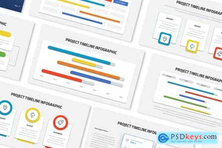 Project Timeline Infographic Powerpoint