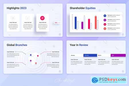Cloud Annual Report PowerPoint Template