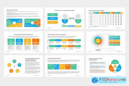 Value Proposition for PowerPoint