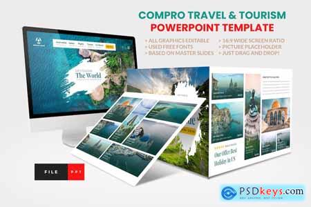 Company Profile Travel and Tourism Powerpoint