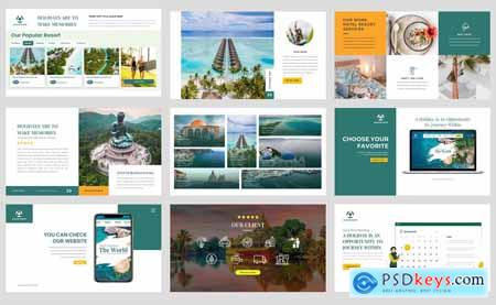 Company Profile Travel and Tourism Powerpoint