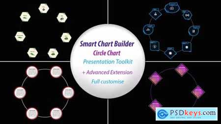 Smart circular chart builder - Presentation toolkit 44779860 