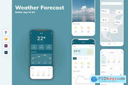 Weather Forecast Mobile App UI Kit