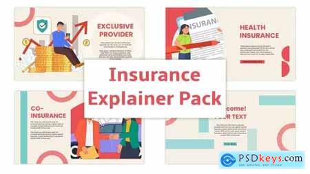 Health Insurance Explainer After Effects Template 45086688
