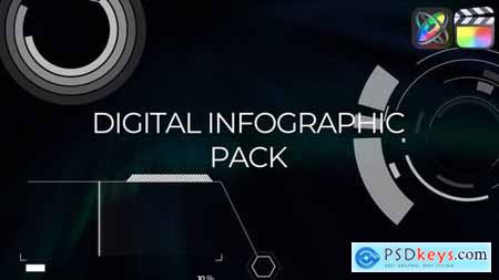 Digital Infographic for FCPX 44604453