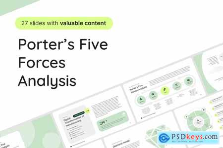 Porters Five Forces Analysis for PowerPoint