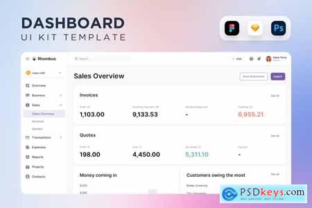 Sales Overview Dashboard UI Kit