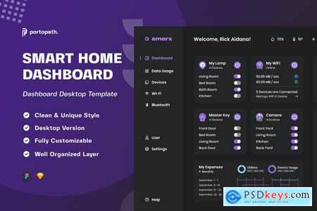 Smarx - Dashboard Desktop Smart Home