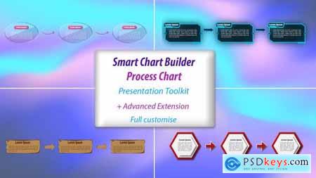 Smart process chart builder Presentation toolkit 44874048