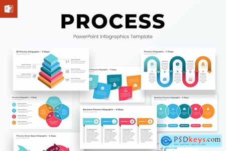 Process Infographics PowerPoint Template