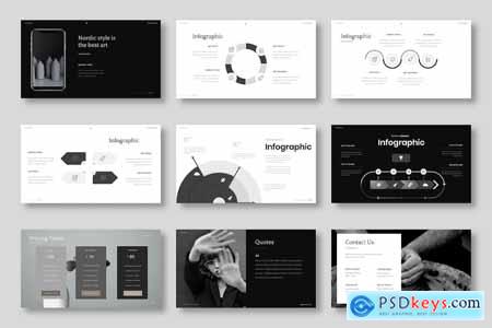Fulana  Simple Business PowerPoint Template