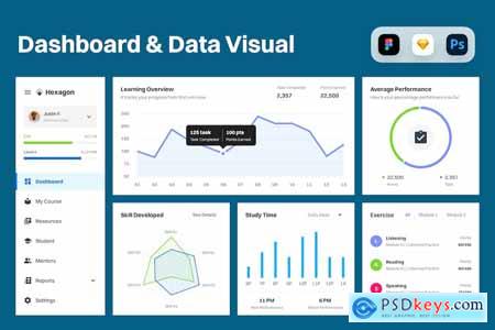 Data Visual Dashboard UI Component