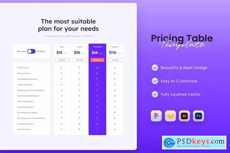 SaaS Pricing Table Comparison UI Component