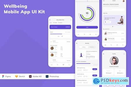 Wellbeing Mobile App UI Kit